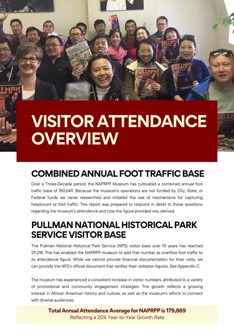 Group photo of diverse museum visitors holding NAPRPP materials, with text overlay about visitor attendance overview and statistics.